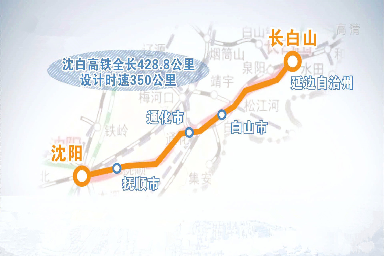 纽琳克工业交换机助力沈白高铁